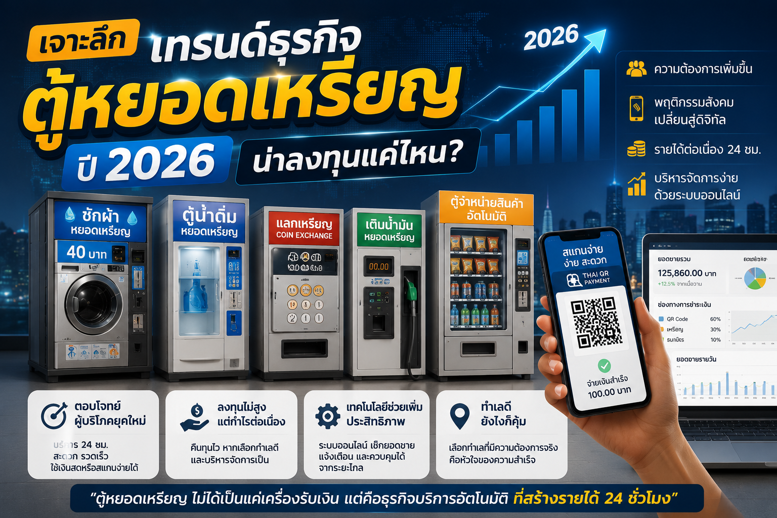 เจาะลึก เทรนด์ธุรกิจตู้หยอดเหรียญ ปี 2026 น่าลงทุนแค่ไหน?